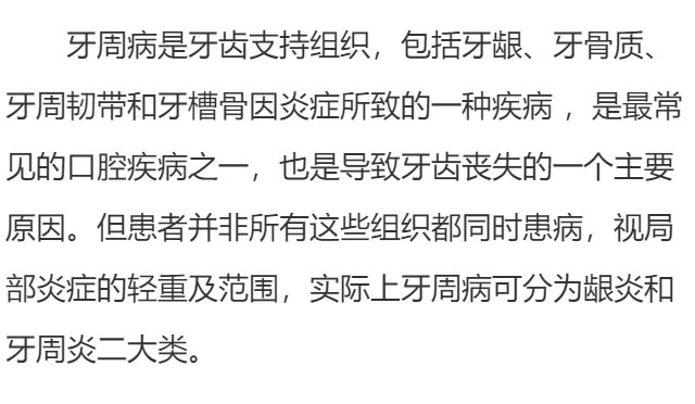 牙周病是什么?